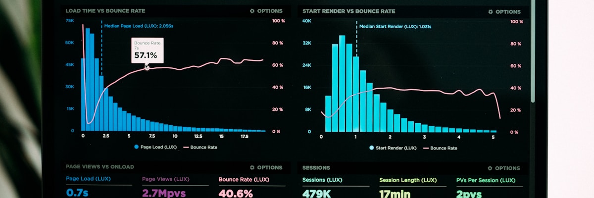 Performance lead generation: how it works and the verticals that scale